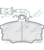 APEC braking - PAD697 - 